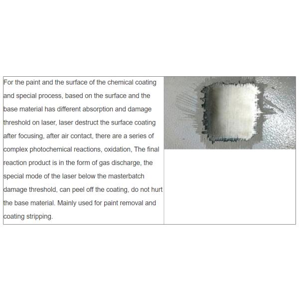 30000mm CE 0.05mm Laser Cleaning Machines Fiber Portable