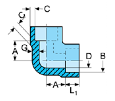 Durable Forged Steel Pipe Fittings Socket Weld Elbow 90° Pressure Resistance
