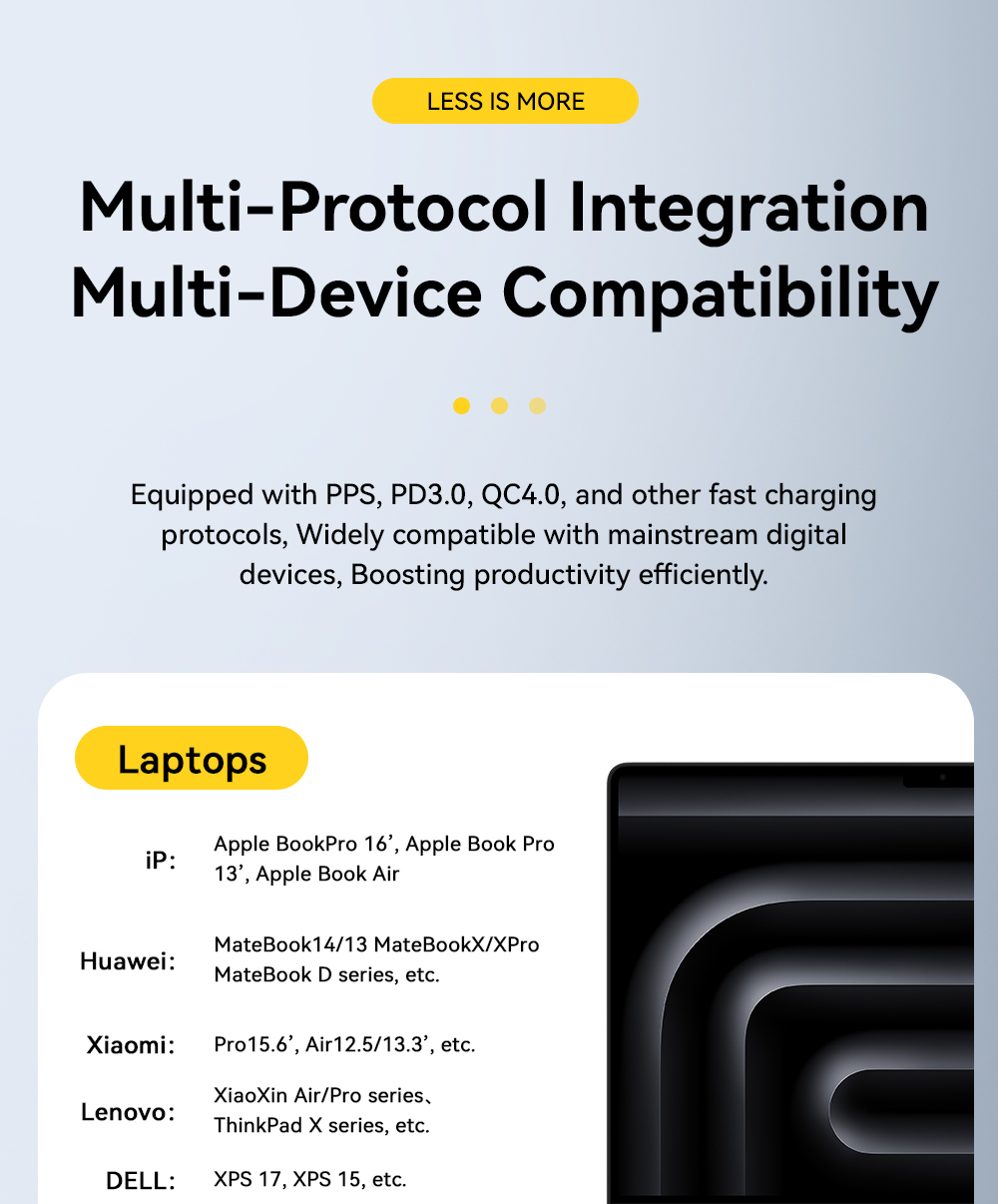 ESSAGER G652CU Series 65W Built-In USB-C Cable GaN USB-C Charger with PPS Function and 100-240V/1.5A Input