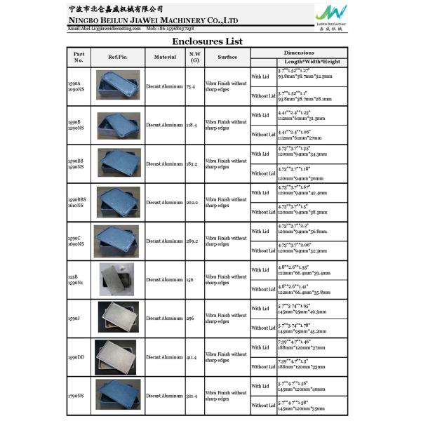 Waterproof Cast Aluminum Enclosure For Bass Pedals / Phase Shifers High Performance