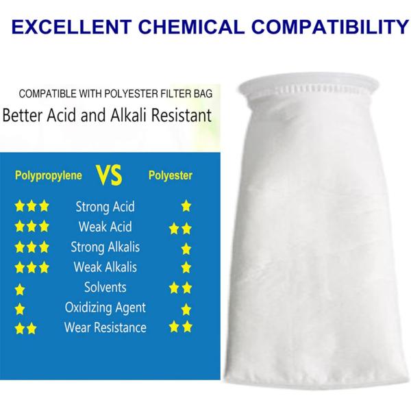 Round Neck Size Customization PP PE Nylon Filter Bags Liquid Filter Bags Swimming Pool Filter Bags