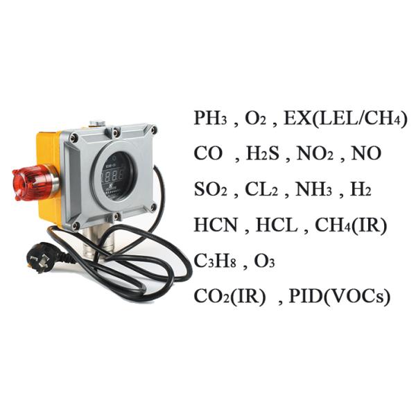 Factory Price Wall Mount Gas Leak Detector 4-20mA Oxygen Analyzer