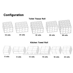 18bags/Min L3900*W1600*H2200mm 12rolls Paper Roll Packing Machine