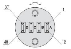 High Reliability Mt Fiber Optic Connector 12 Core 24 Core Reliable Performance