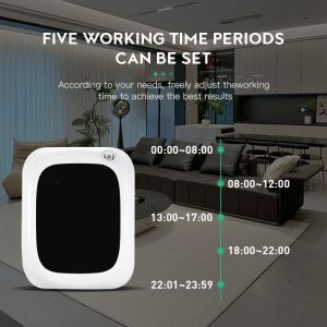 Business Powerful Scent Diffuser for Large Spaces