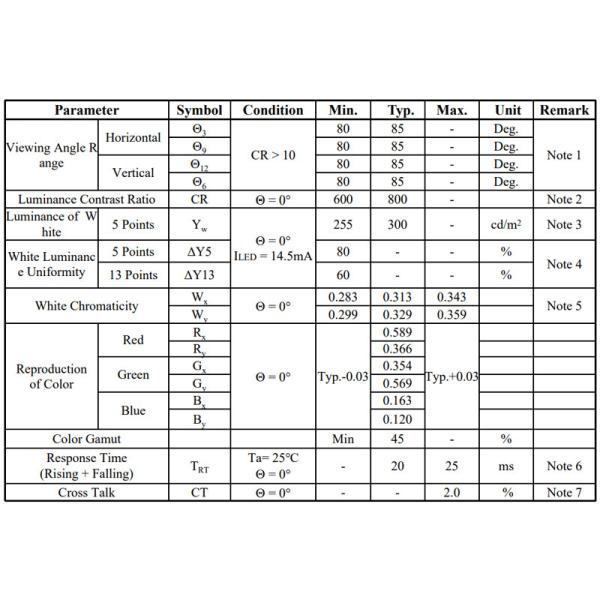 14 Inch FHD 16:10 PCAP TFT Display EDP 1920x1200 Pixels With Capacitive Touch Screen