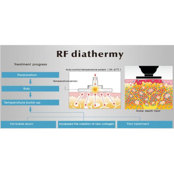 3 In 1 Shockwave Therapy Machine For Pain Relief Sport Injury