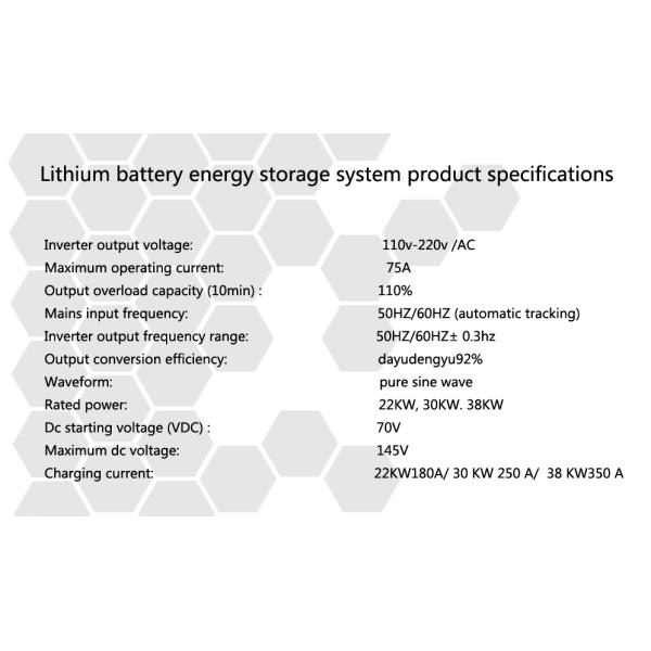 50KW-100KW Lithium Ion Battery Energy Storage Systems For Domestic Industrial