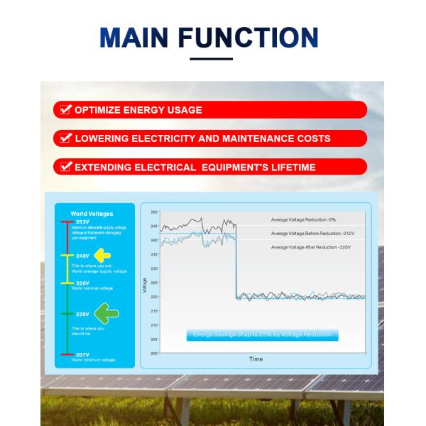 Voltage Optimiser Voltage Optimisation Power Energy Saver Industrial Indoor
