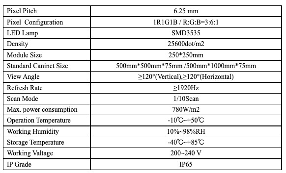 Interactive Led Screen Floor Tiles Floor Light Panels P2.9 P3.9 P4.8 P5.2 P6.25
