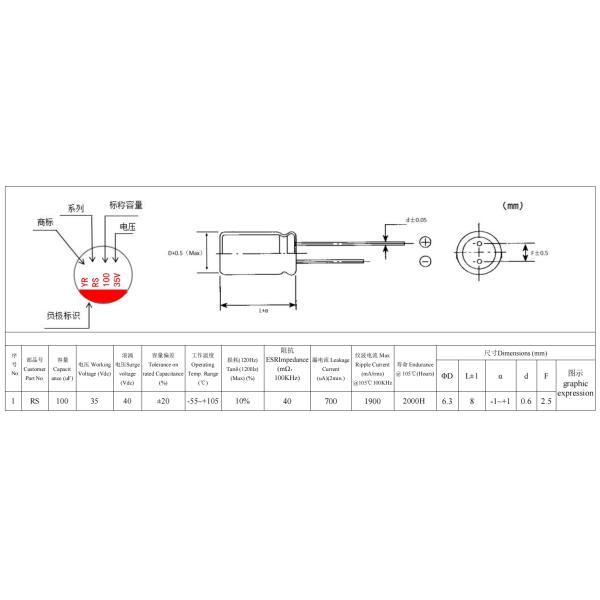 6.3*8 Solid Oxide Electrolyzer for Affordable Hydrogen Production 100UF/35V Specifications