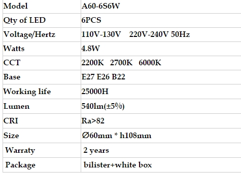 LED vintage light bulb gold tint A19 shape Edison style lamp bulb with filament led