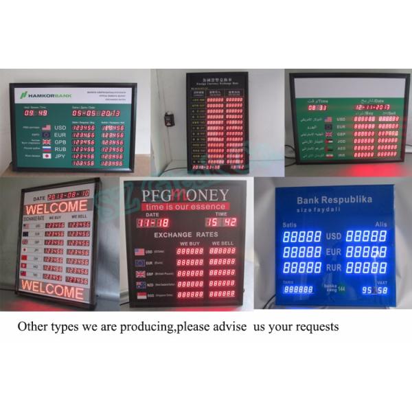led display currency exchange rate board for bank