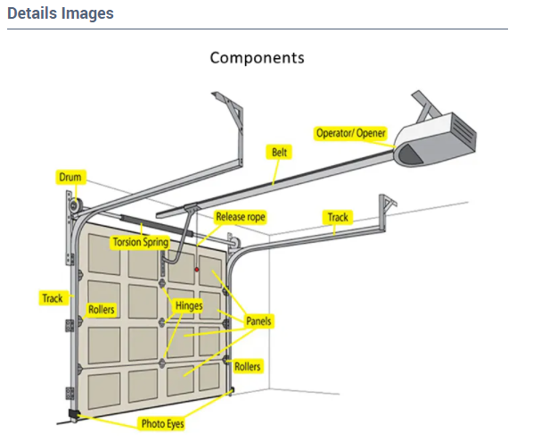 Customized Insulated Sectional Garage Doors With Polyurethane Foam Windproof Soundproof And Thermal Insulation
