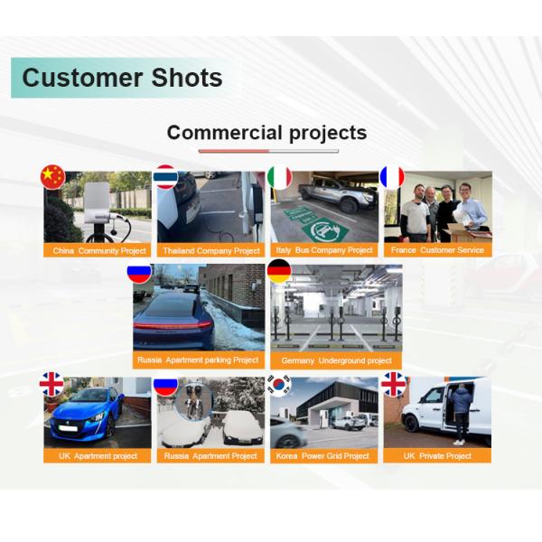 Fast 3 Phase Home Ev Charger Station Type 2 Type 1 Car Charging Pile 120kw CCS