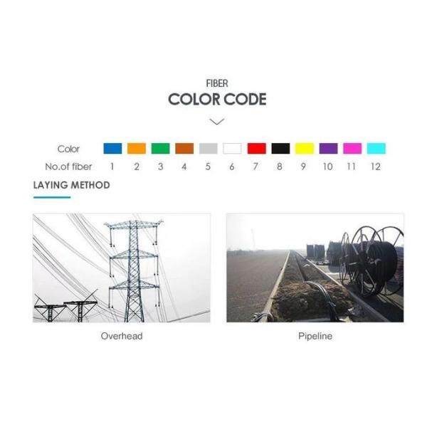 FRP Loose Tube Fiber Optic Cable 12 Core GYFTY PE / LSZH Fiber Optic Cable