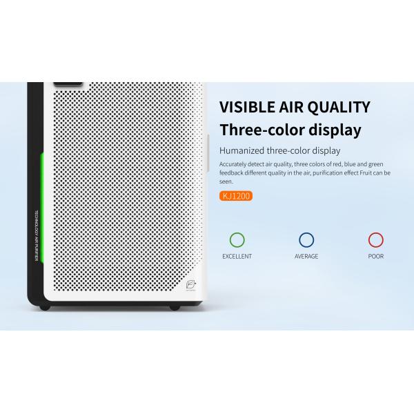 Homefish 2.8L Commercial Wall Mounted UV Air Purifier 1400m3/H
