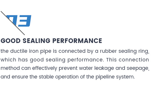 80mm 100mm Professional ISO2531 En 545 En 598 Tyton K9 K8 K7 Push-in Joint Centrifugal Casting Ductile Iron Pipes