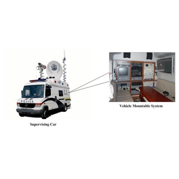 20W Digital COFDM Transmitter , Long Range Wireless Video Transmitter And Receiver