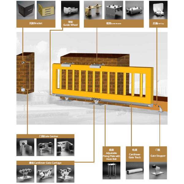 Aluminium In Ground Automatic Electric Sliding Gate Track Hardware 6m 3mm Thick R10 Groove