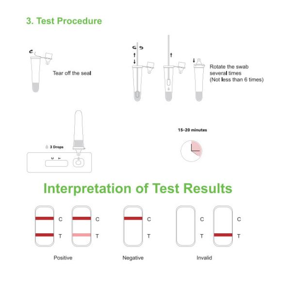 CE SARS-CoV-2 Antigen Rapid Test Self Test Colloidal Gold 10Tests/Kit 15 Min Test Kit