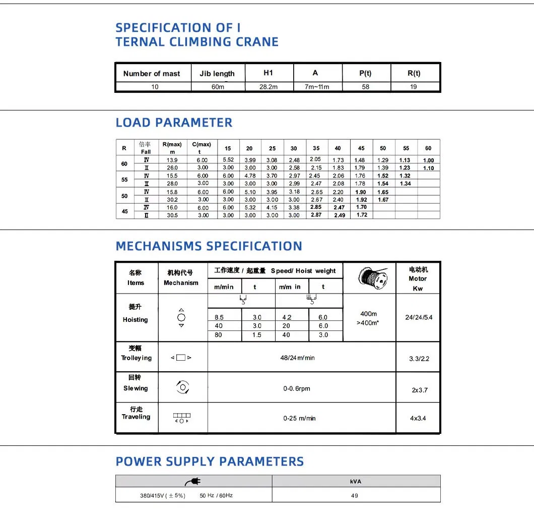Chinese Brand Used Tower Crane Zoomlion Tower Crane Wa7025 Truck 12 Tons Tower Crane