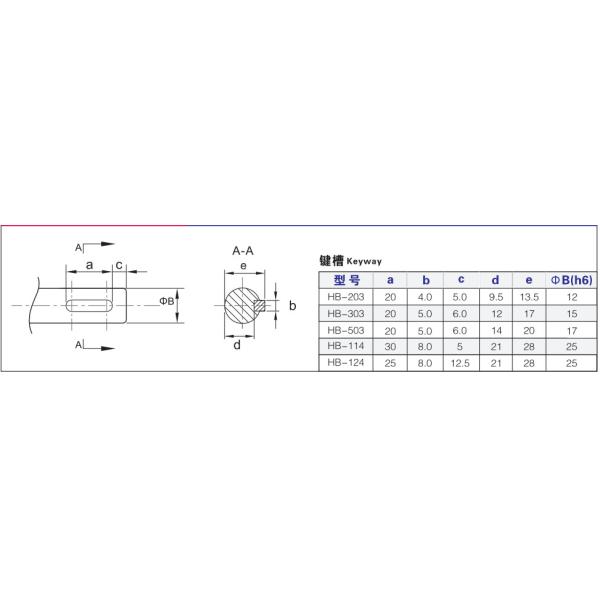 Stepless Torque Control Brakes And Clutches With Linear Relationship