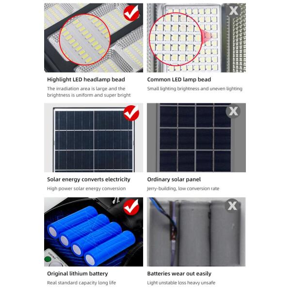 Outdoor All In One Integrated Solar Street Light IP65 Waterproof ABS Housing