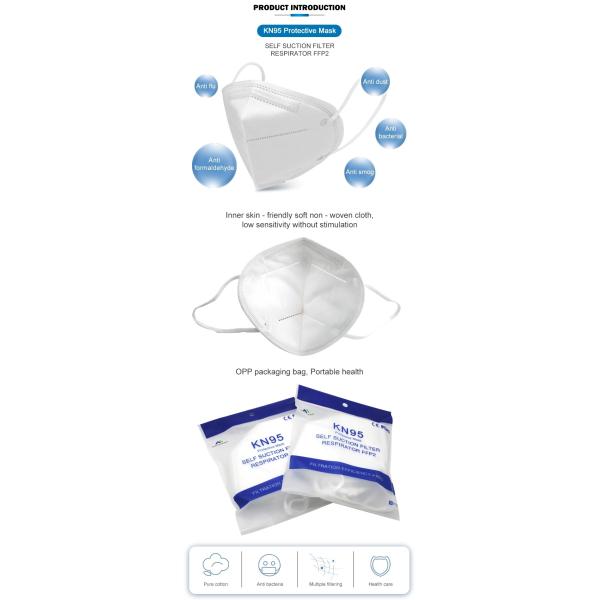KN95 Disposable Protective Face Mask / Particulate Respirator For COVID-19 Prevention