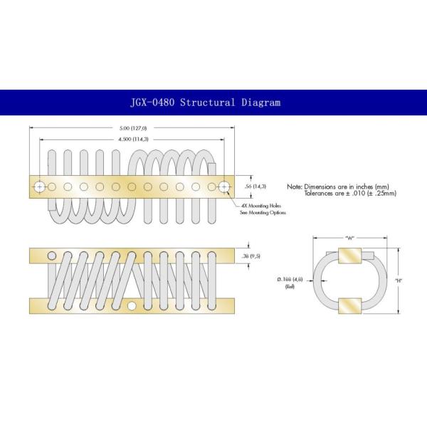 Durable Wire Rope Vibration Isolator