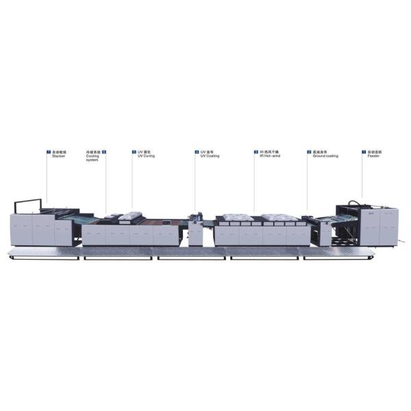 Quality Fully Automatic Linkage High Speed UV Coating Machine SGUV Series for sale