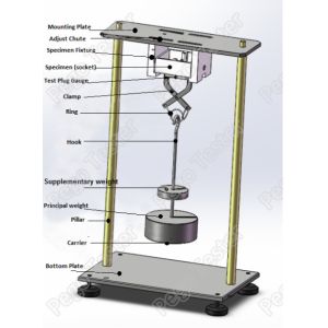 Mechanical SUS304 Withdrawal Force Testing Equipment IEC60884-1