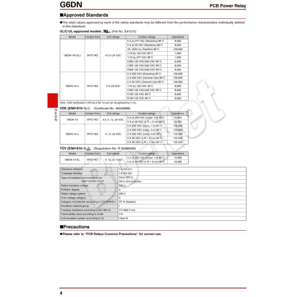 G6DN-1A-SL-24VDC Omron orignal new electromagnetic relay G6DN-1A-SL-24VDC G6DN-1A-SL-12VDC