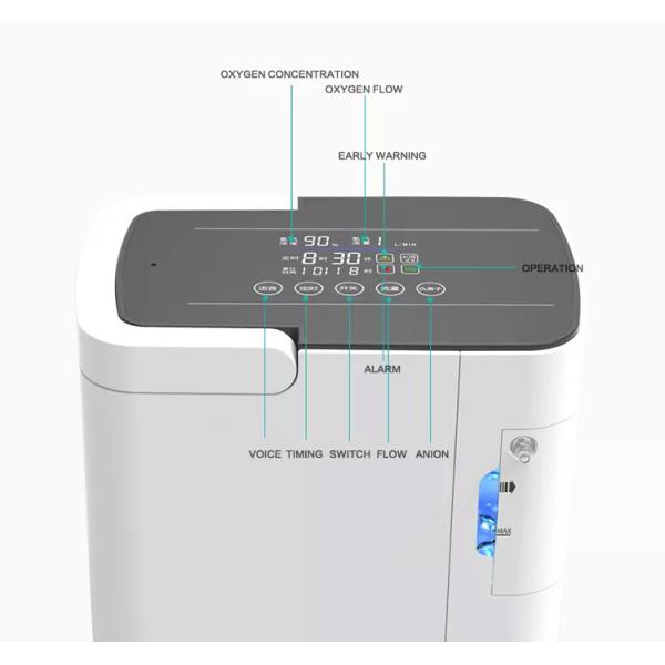 1-3l Travel Oxygen Concentrator Continuous Flow , Mini Car Oxygen Concentrator