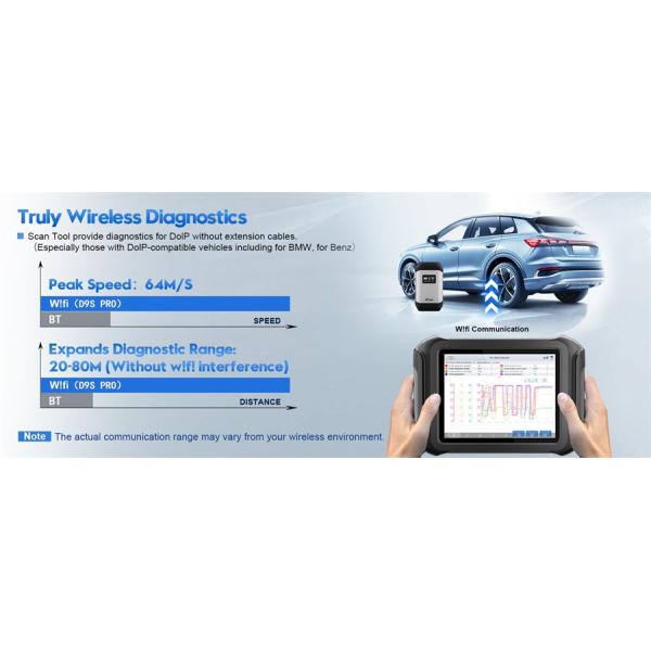 XTOOL D9S Pro Key Programmer plus KS-1 KS01 Smart Key Emulator and KC501