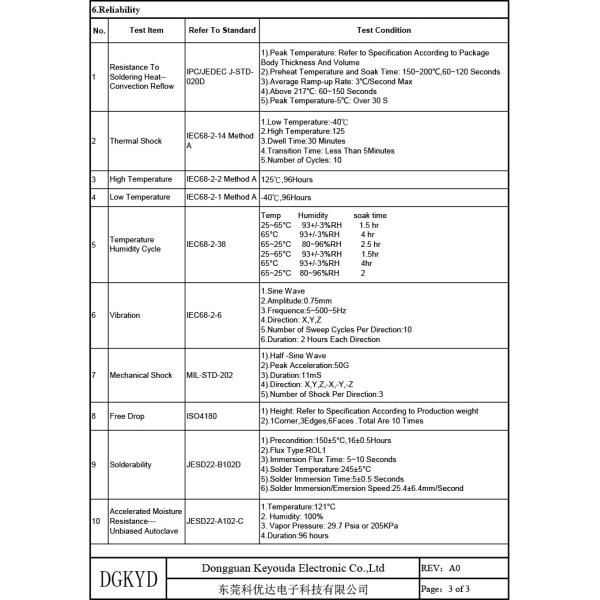 KT60852SR Ethernet Transformer 8PIN 100BASE-TX Magnetic Network LAN SMD Network Transformer