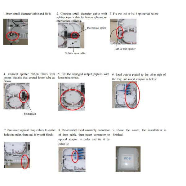 FTTH 8 Ports Fiber Optic Distribution Box 1:8 Outdoor Wall Mounting PLC Splitter