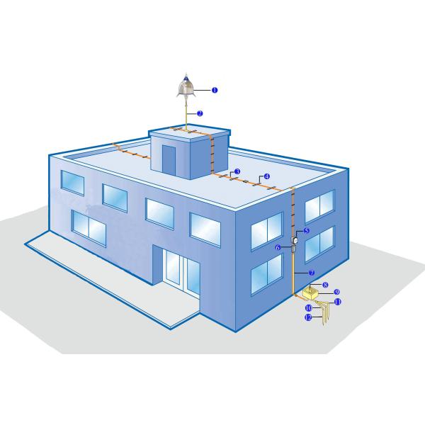 3.5kg Net Weight ESE Lightning Arrester System , Durable Lightning Protection System