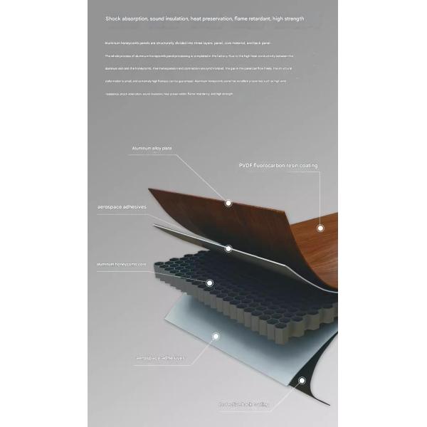 Contemporary Design Style Honeycomb Large Panel Integrated Ceiling Aluminum Buckle Plate for Hotel Interior Decoration