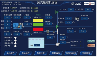 Advanced Technology Mechanical Vapor Recompression For High Performance Industrial Vapor Compression