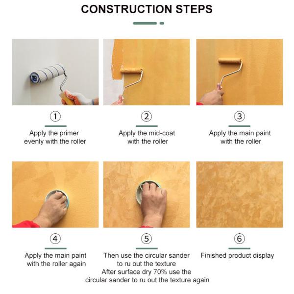 Decorative Matte Velvet Paint for Living Room Washable and Durable Artistic Finish