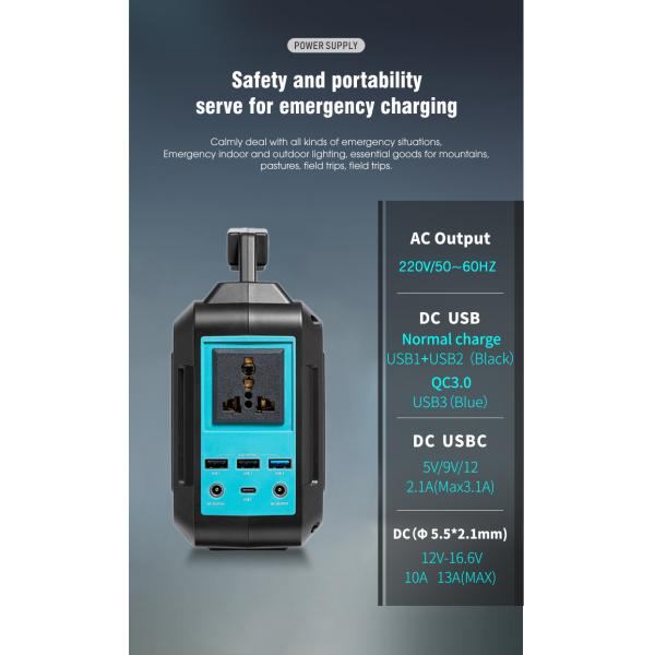 Home Fast Charging Portable Power Station 40ah 150W Mini Solar System Generator