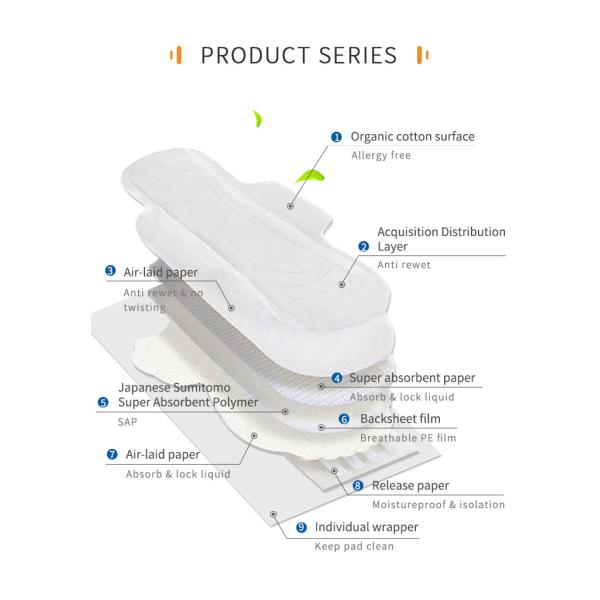 Lady Hypoallergenic Washable 100 Percent Cotton Sanitary Pads