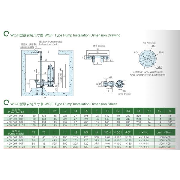 East Wq-F Strong Cold Drying Sewage Submersible Electric Pump for Rapid Heat Dissipation