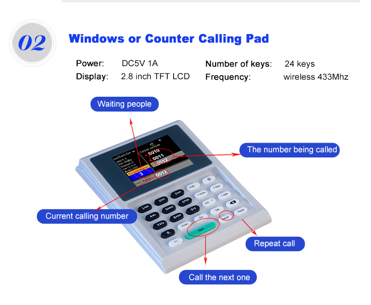 Bank wireless queue management system for Multi window calling