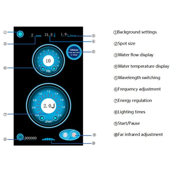 Laser tattoo removal q-switched nd:yag laser carbon peel/Q switched nd yag laser /tattoo removal beauty machine