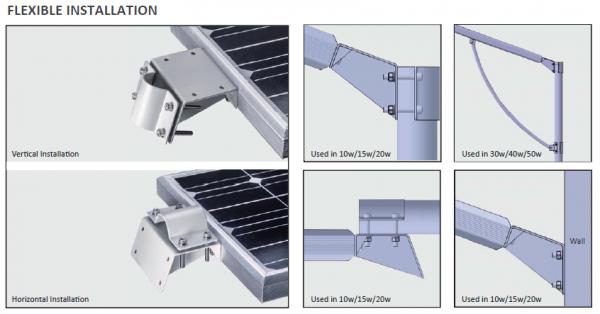 High Efficiency 20 W Integrated Solar Street Light With Dimming Functions
