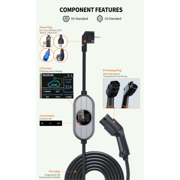 OEM/ODM AC 32A Type 1 Charging Station Fast EV Home Charger 7.68KW