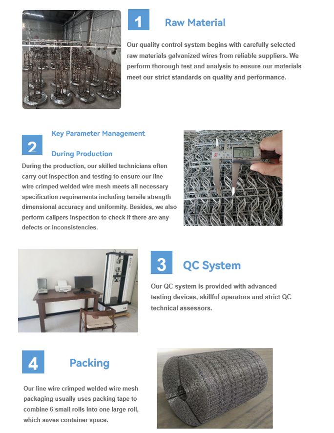 Durable 2.4mm Welded Galvanized Wire Pipeline Reinforced Mesh For Oil And Gas