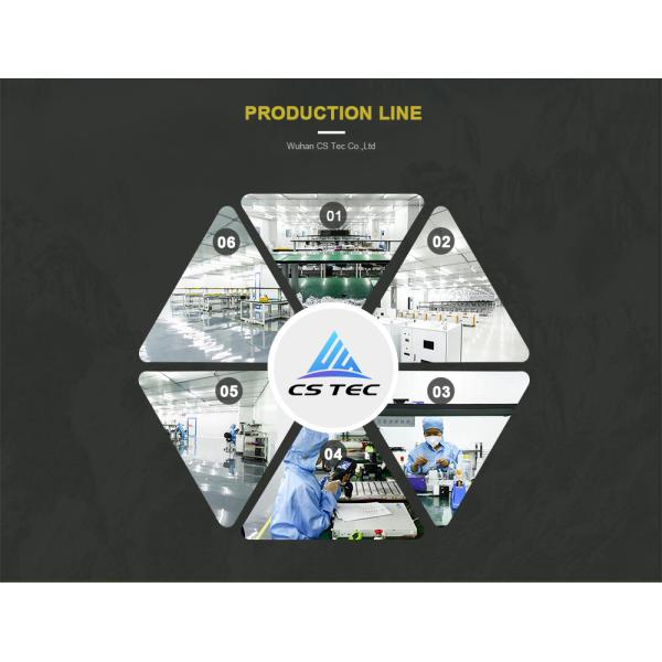 Customized QD QBH Fiber Optic Cable Connector Communication